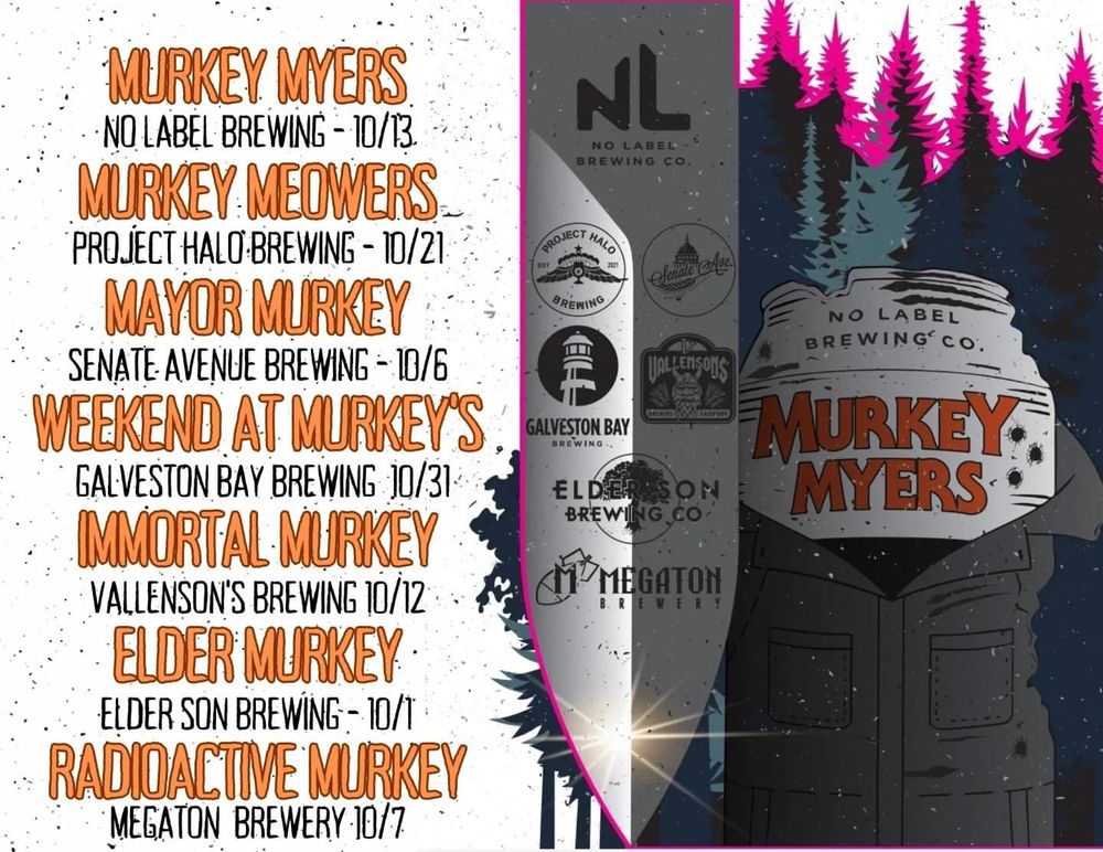 Murkey Myers